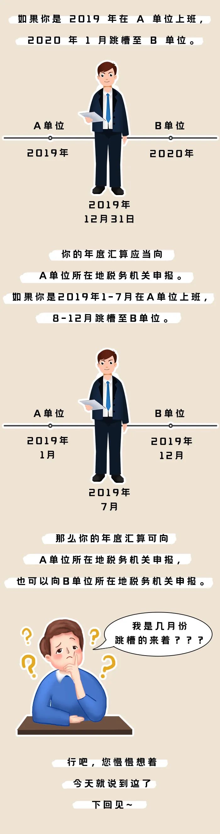 跳槽太頻繁，個(gè)稅年度匯算該向哪申報(bào)？