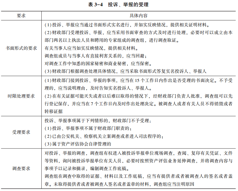 表3-4 投訴、舉報的受理