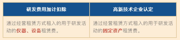 正保會計(jì)網(wǎng)校