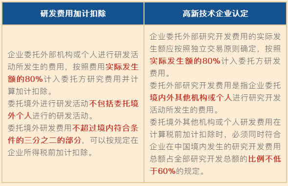 正保會計(jì)網(wǎng)校