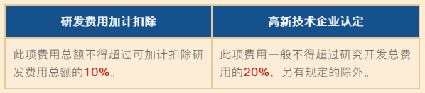 正保會計(jì)網(wǎng)校