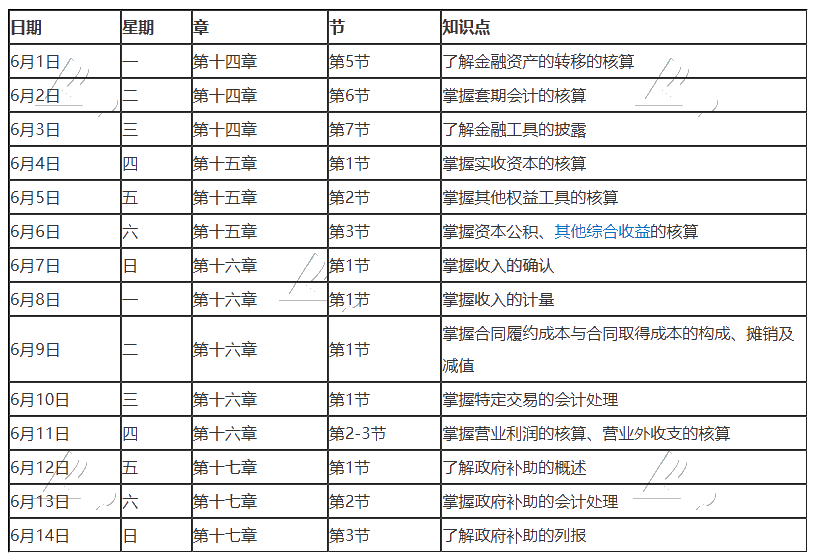 【重磅】2020年注冊會計師6月（上）學習日歷出爐！