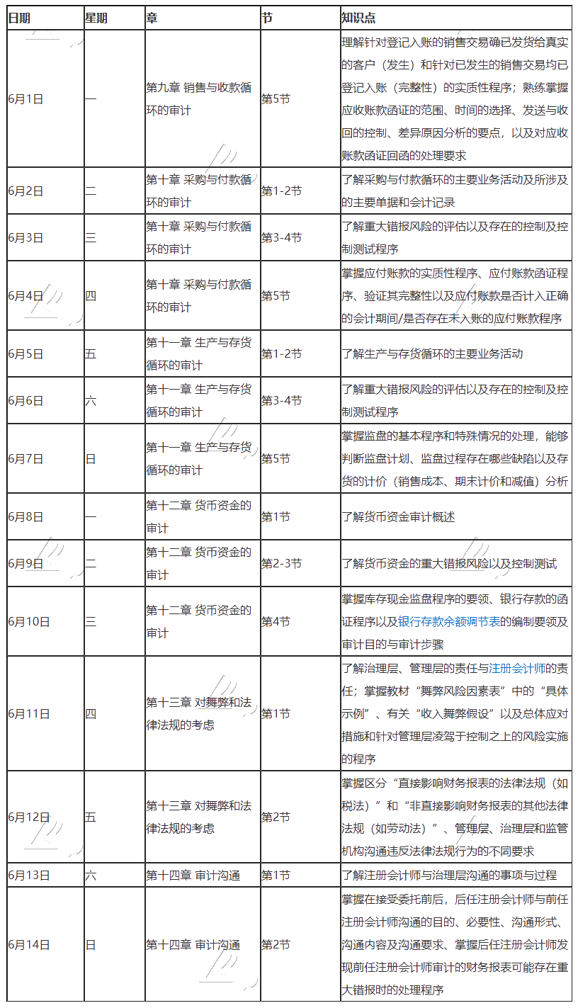 【重磅】2020年注冊會計師6月（上）學習日歷出爐！