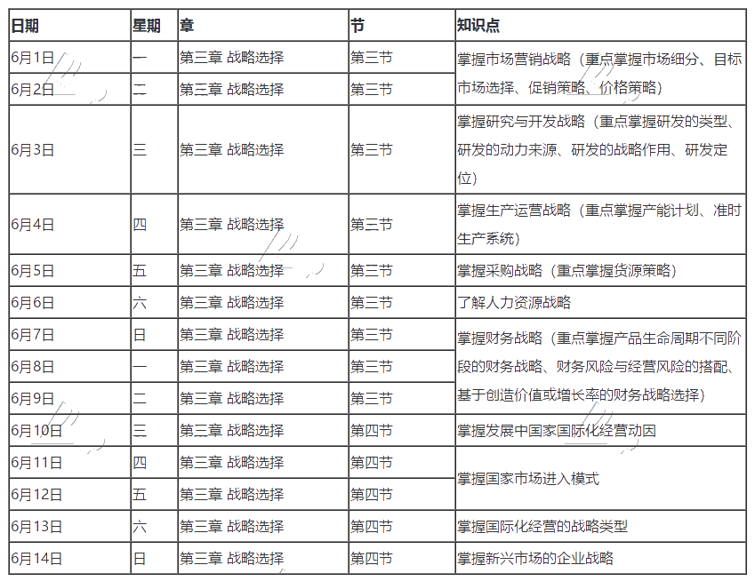 【重磅】2020年注冊會計師6月（上）學習日歷出爐！