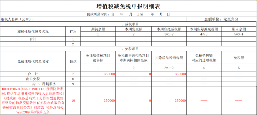 @生活服務業(yè)一般納稅人，減免稅優(yōu)惠申報案例來啦！