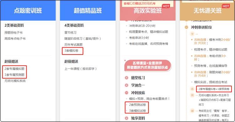 初級(jí)會(huì)計(jì)課程里的3套模擬卷陸續(xù)上線啦！快測(cè)一測(cè)練練手！