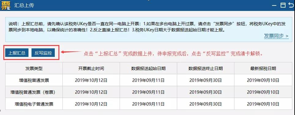 注意啦！稅務(wù)UKey操作熱點問答來了！