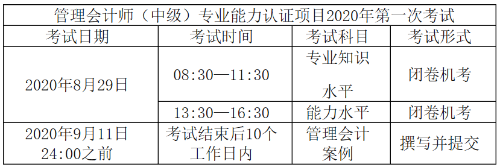 2020管理會計(jì)師中級第一次考試準(zhǔn)考證打印時(shí)間是什么時(shí)候？