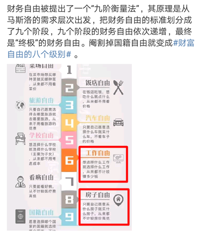 財富自由的八個等級 你只配思想自由？改變你現(xiàn)狀的證你考嗎？