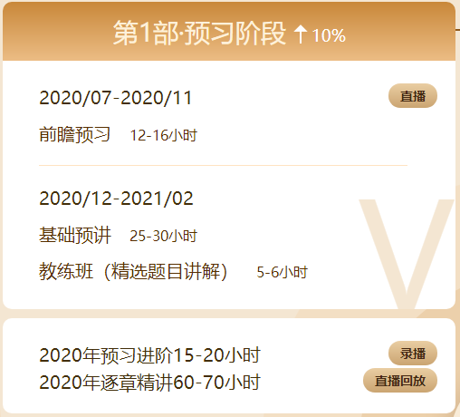 好消息！2021年中級會計(jì)職稱VIP簽約特訓(xùn)班上線啦！