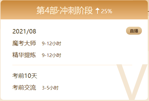 好消息！2021年中級會計(jì)職稱VIP簽約特訓(xùn)班上線啦！