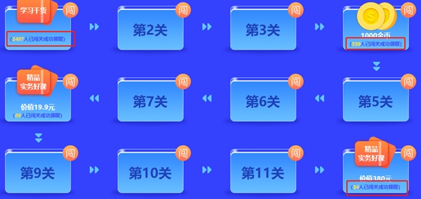 想通過中級會計考試 怎能離得了做題？這些精選試題 你必須擁有！