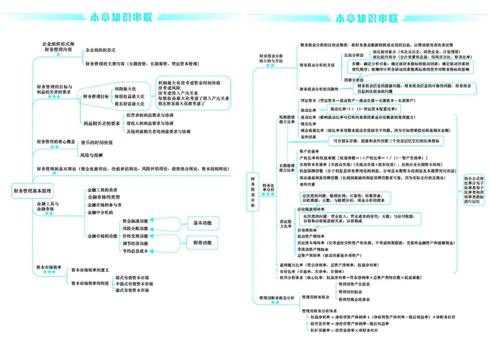好消息！CPA考生請注意 免費(fèi)領(lǐng)6科口袋書（完整PDF打印版）