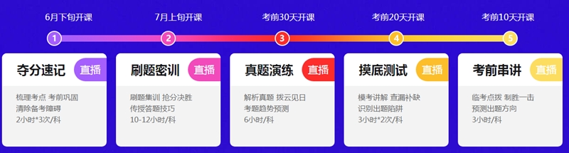 還剩九十多天 中級(jí)三科想一次通過(guò)還有希望嗎？