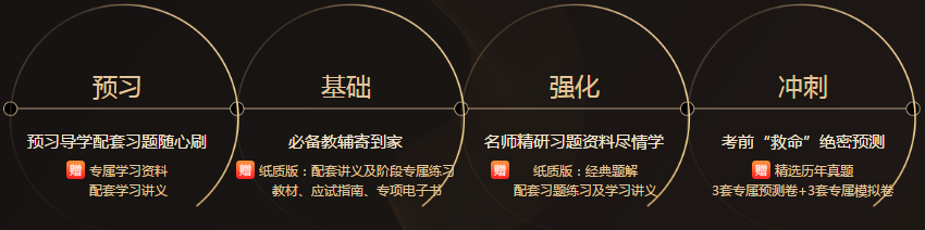 聽注會VIP課程居然有種聽相聲的感覺？？？發(fā)生了什么？
