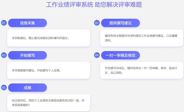 2020年高級會計師評審申報進行中 申報材料準備好了嗎？