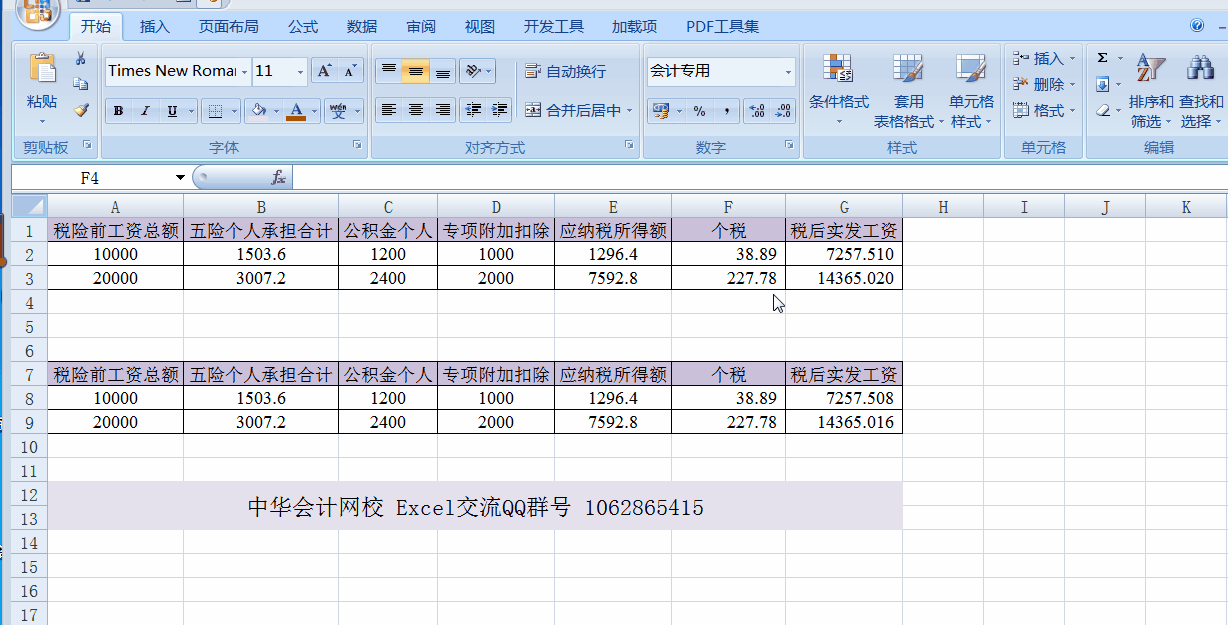 銀行扣款金額總是與計(jì)提表上的金額相差一分錢？round函數(shù)輕松搞定！