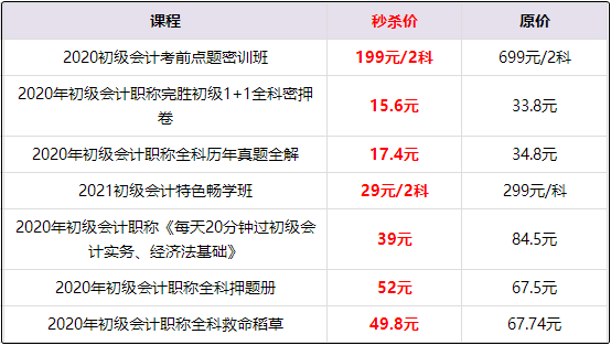 拼手速的機會來啦！11日初級會計專場更有5G手機免費抽取