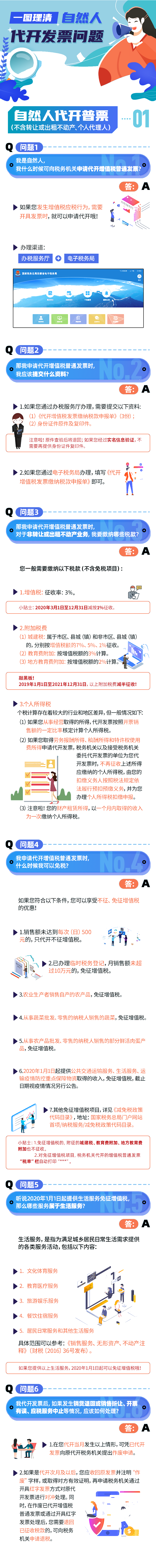 自然人代開增值稅普通發(fā)票有啥要注意？一圖帶你看清楚！