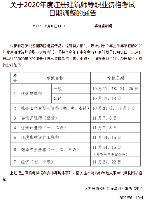又有考試確定考試時間！那初級會計考試還有多久進行？