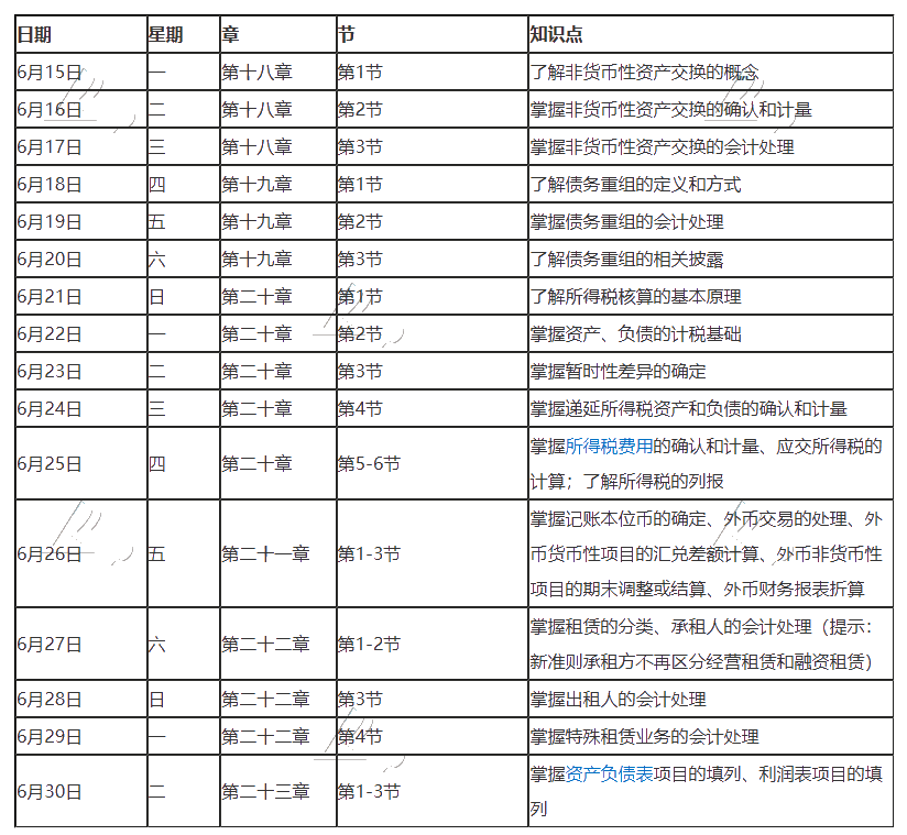 【跟上進度】2020年注冊會計師6月（下）學(xué)習(xí)日歷來啦！