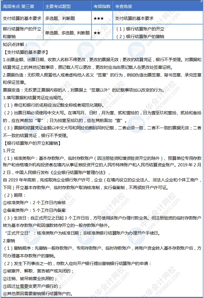 第八天！堅(jiān)持學(xué)習(xí)的你是最美/最帥的！初級(jí)會(huì)計(jì)每天掌握4個(gè)考點(diǎn)