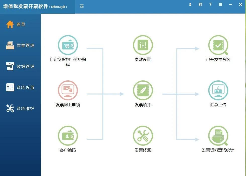 湖北省增值稅小規(guī)模納稅人使用稅務ukey如何開具免稅發(fā)票？