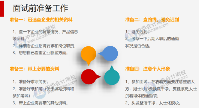 收到面試通知后該做些什么準(zhǔn)備工作？