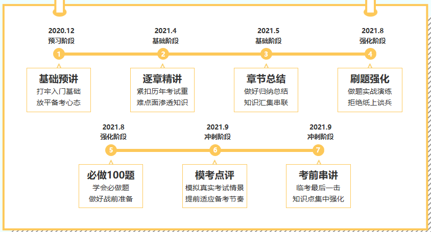 C位奪魁班讓人笑到顫抖的沙雕短視頻：豆狗公司？金融資產(chǎn)黑化？