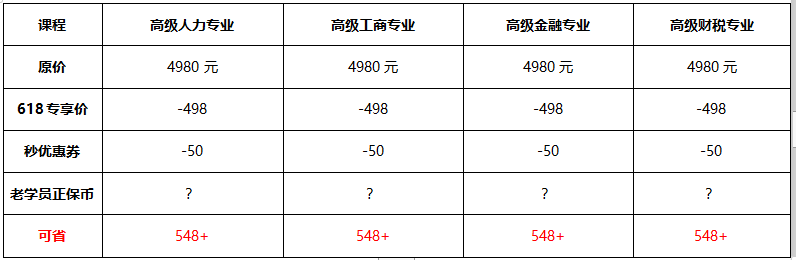 為何618搶購高級(jí)經(jīng)濟(jì)師課程課程？一文告訴你原因