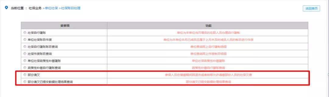 社保費(fèi)緩繳期間遇上員工退休怎么辦？