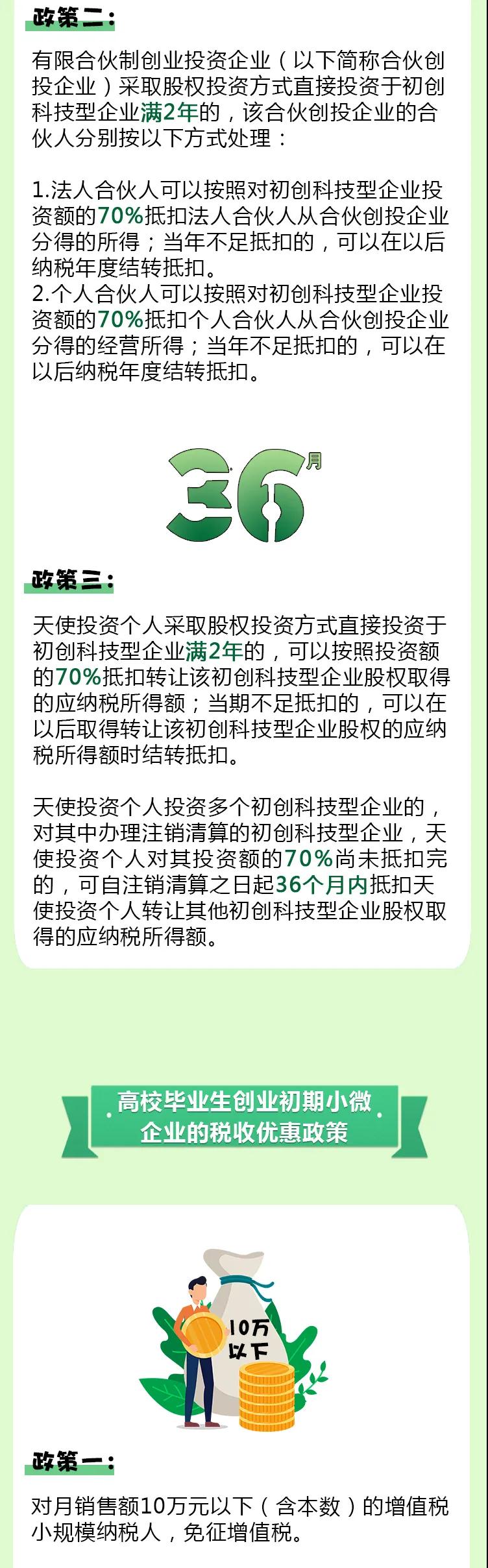 @2020屆高校畢業(yè)生，你們的優(yōu)惠福利大禮包來啦！