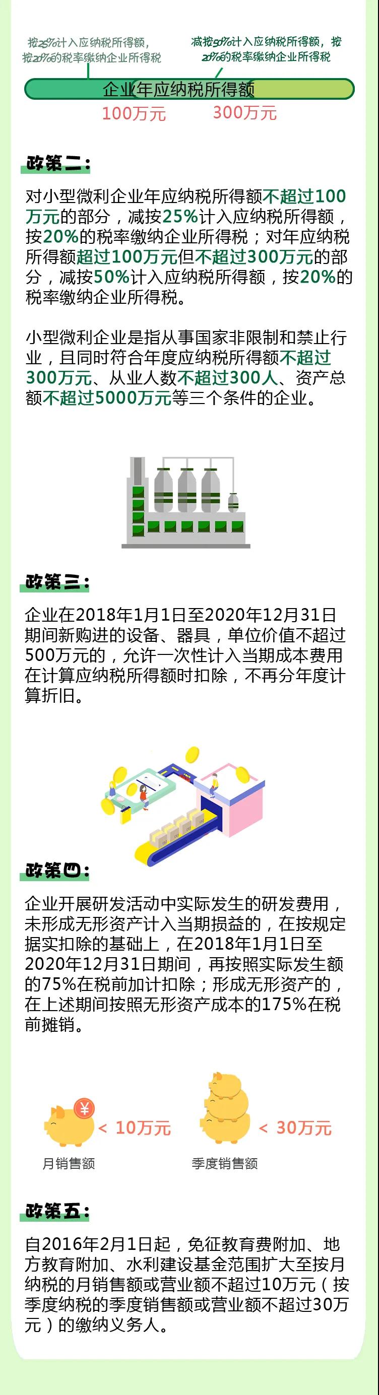 @2020屆高校畢業(yè)生，你們的優(yōu)惠福利大禮包來啦！