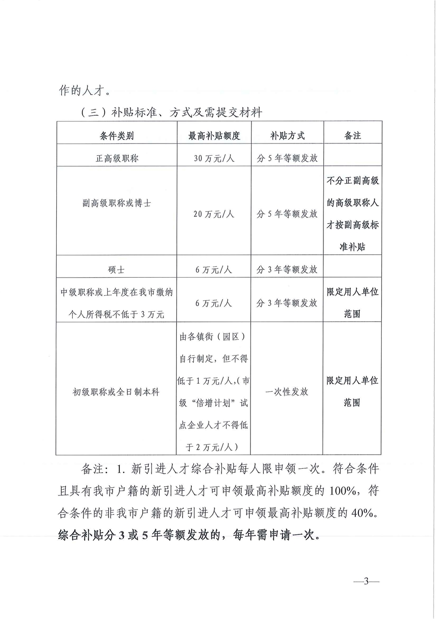 通知！廣東東莞持有高級會計職稱證書可獲20萬元補貼？！