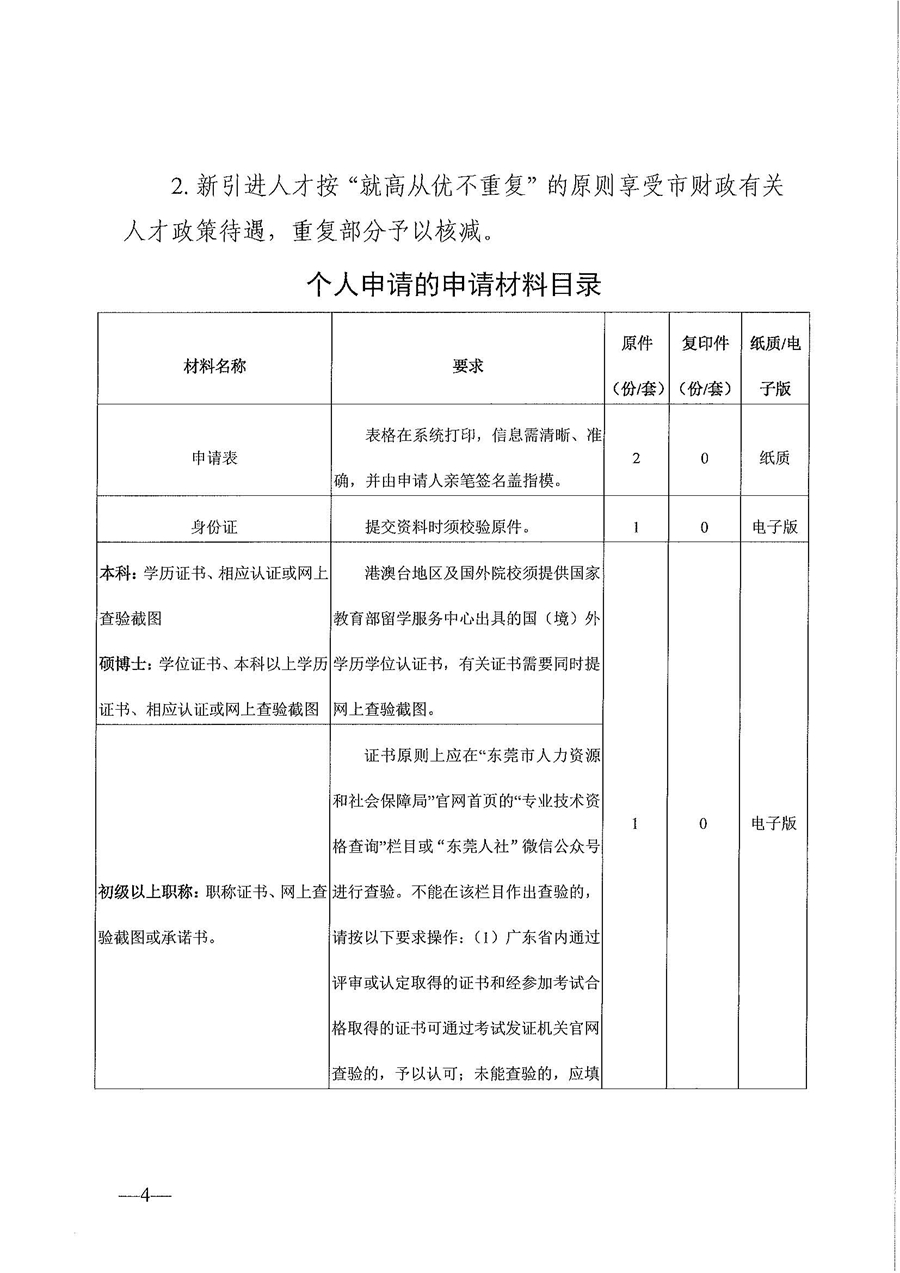 通知！廣東東莞持有高級會計職稱證書可獲20萬元補貼？！