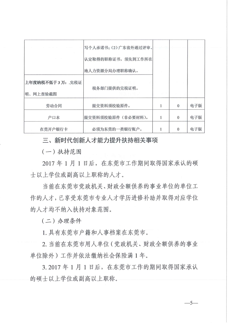 通知！廣東東莞持有高級會計職稱證書可獲20萬元補貼？！