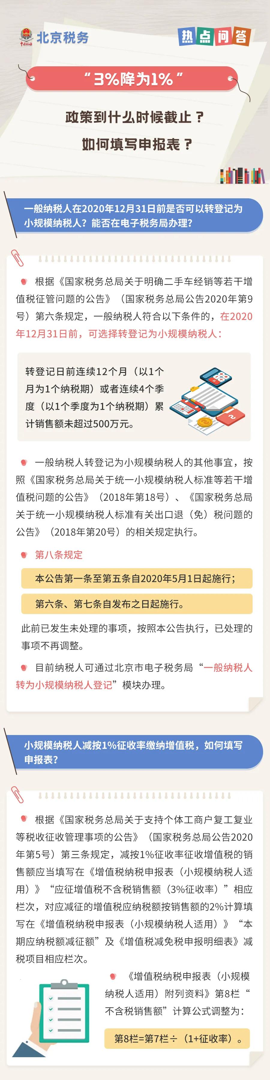 “3%降為1%”政策到什么時(shí)候截止？如何填寫申報(bào)表？