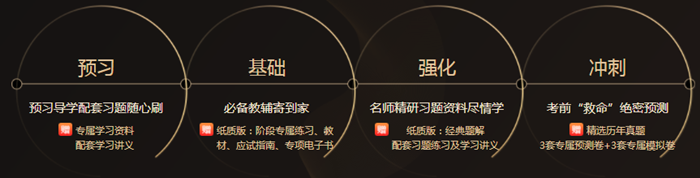 我猜 注會備考到現(xiàn)在你可能準(zhǔn)備放棄了 但是我想說...