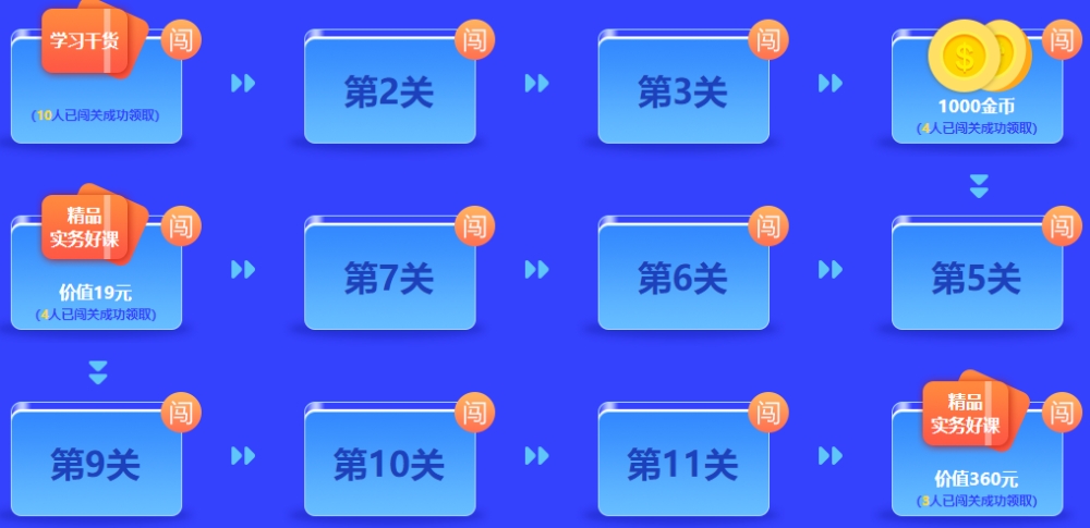 想要免費(fèi)獲得計(jì)算器/考試用書(shū)/實(shí)務(wù)課？馬上參與答題闖關(guān)賽！