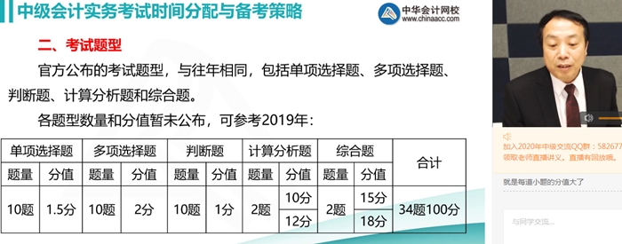 郭建華透過中級會計實務考試時長縮短 解析考試難度！