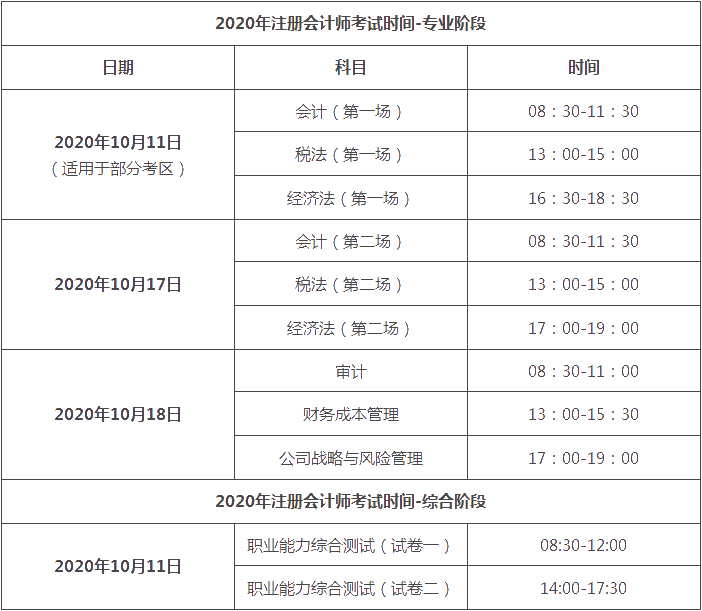 浙江2020注冊會計師考試時間是什么時候？