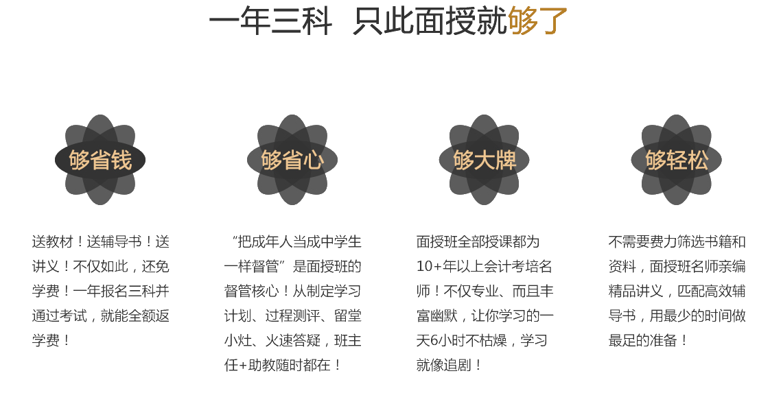 揭開中級會計職稱輔導(dǎo) 新考期面授班教學(xué)的面紗！