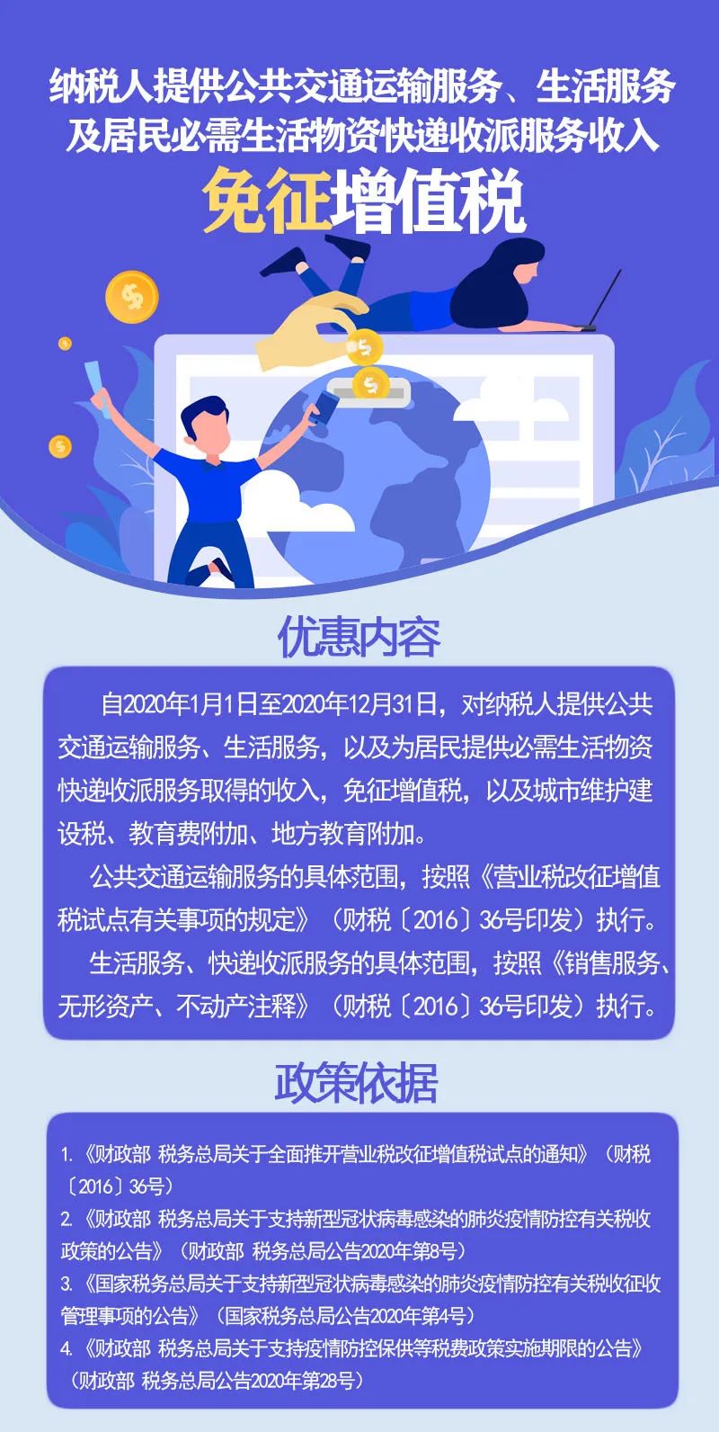 2020上半年增值稅稅收優(yōu)惠政策盤(pán)點(diǎn)