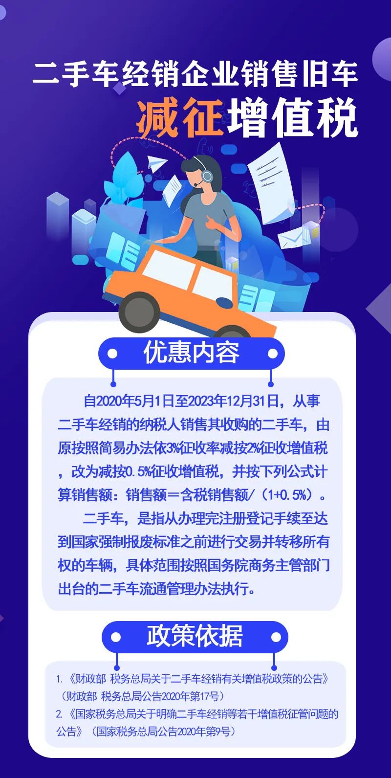 2020上半年增值稅稅收優(yōu)惠政策盤(pán)點(diǎn)