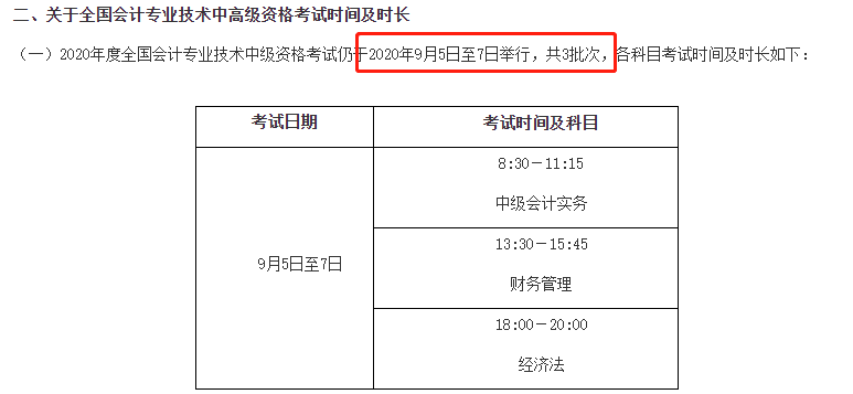 考試時(shí)間敲定！同時(shí)報(bào)考初級(jí)和中級(jí)會(huì)計(jì)的考生表示壓力山大 咋學(xué)？