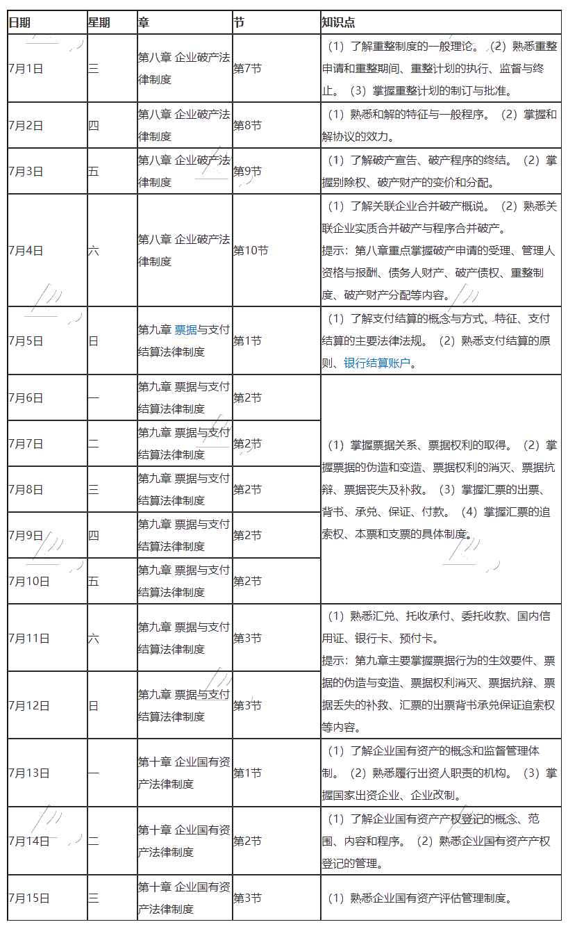 【建議收藏】2020年注冊(cè)會(huì)計(jì)師7月（上）學(xué)習(xí)日歷來啦！