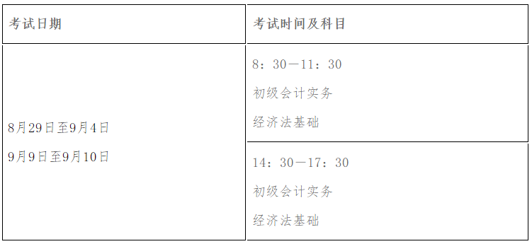 山東濟(jì)南調(diào)整2020年高級會計師考試時間通知！