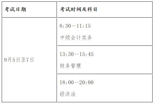 山東濟(jì)南調(diào)整2020年高級會計師考試時間通知！