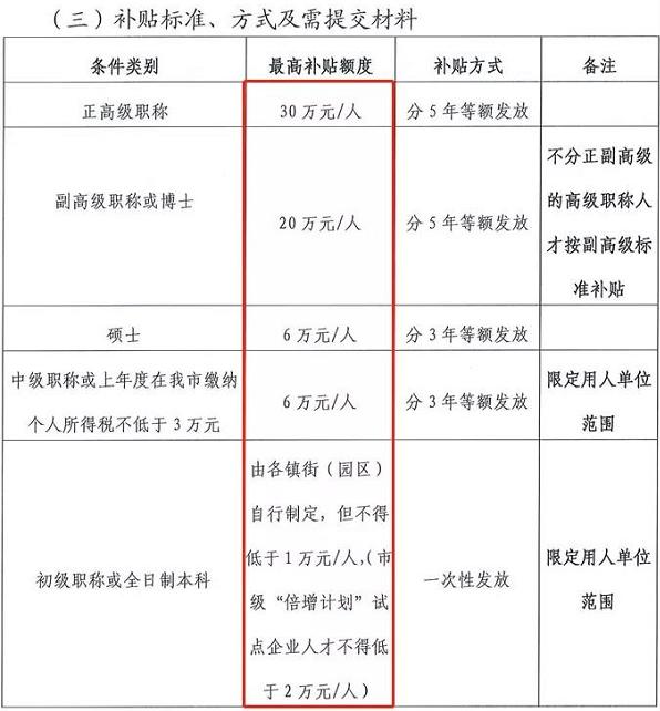 恭喜！拿著高級會計(jì)職稱證書可以直接兌現(xiàn)金花？