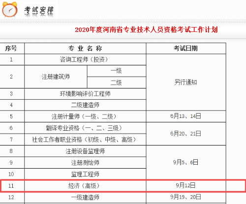 河南2020高級(jí)經(jīng)濟(jì)師實(shí)行全國統(tǒng)一考試！考試時(shí)間已確定！